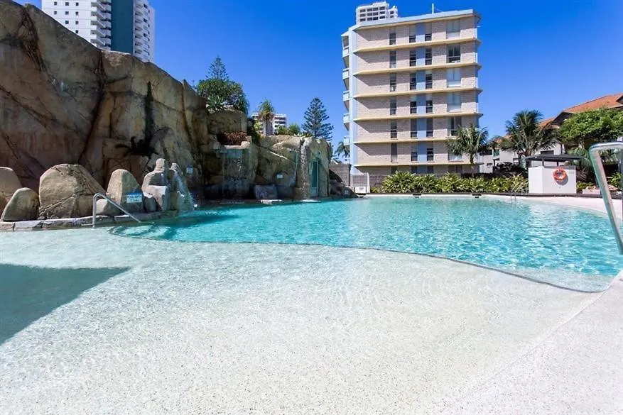 Wings Resort Surfers Paradise Gold Coast Australia